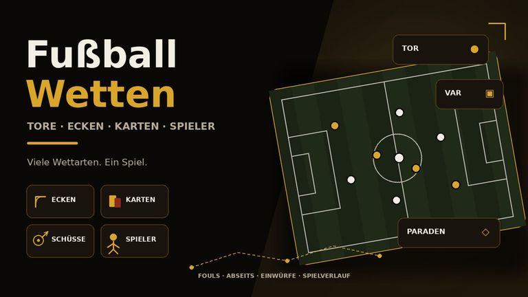 Fußball Wetten erklärt: Wettarten und Wettanbieter im Vergleich