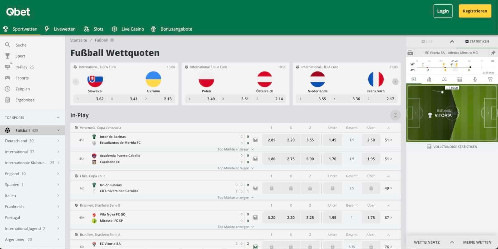 Qbet Fussballwetten