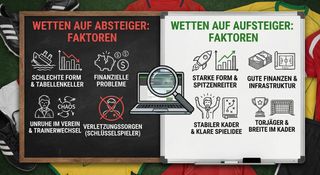 Aufsteiger und Absteiger Wetten