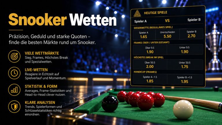Snooker Wetten: Frames, Breaks und die passende Wettart